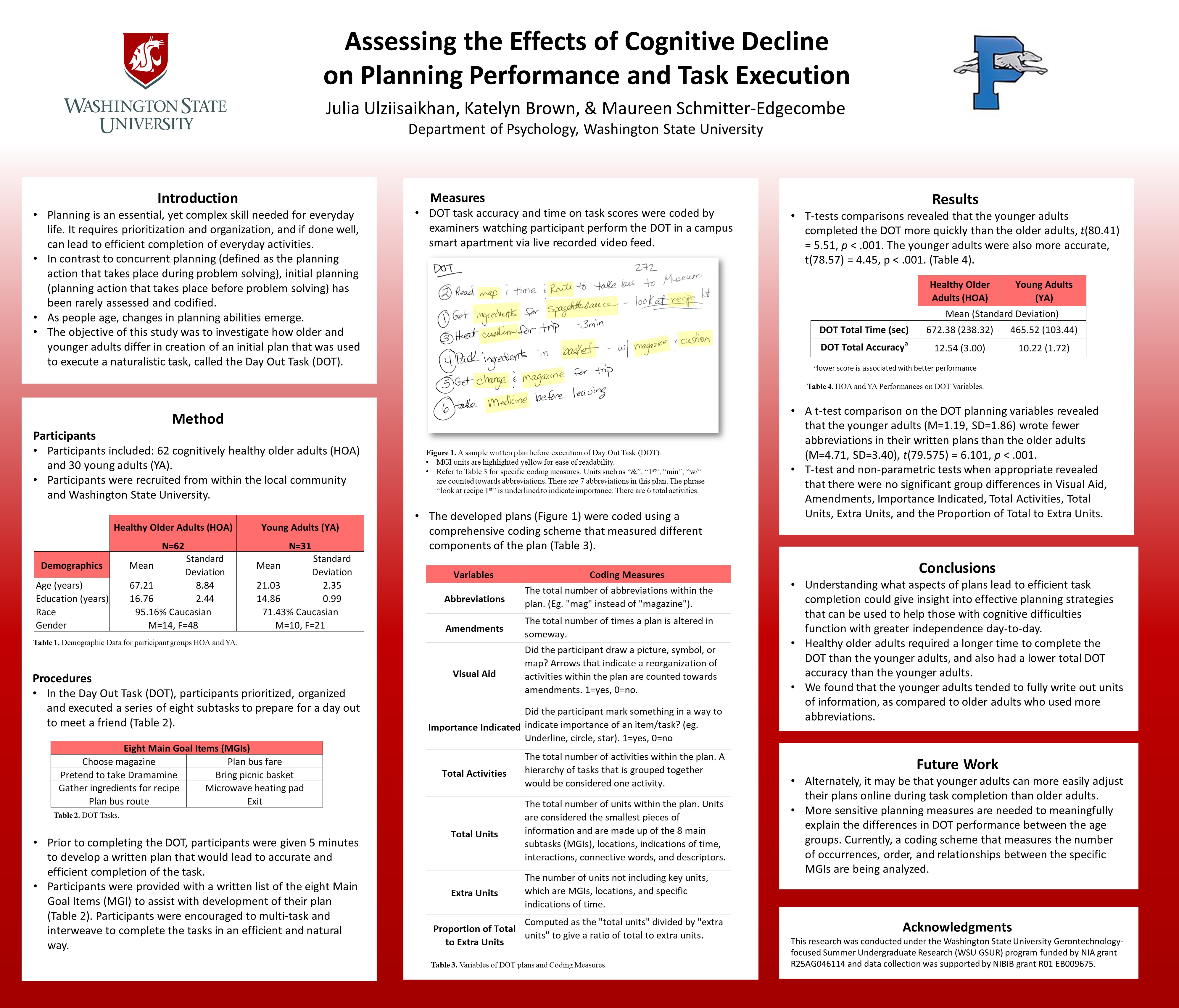 Picture of Julia's poster