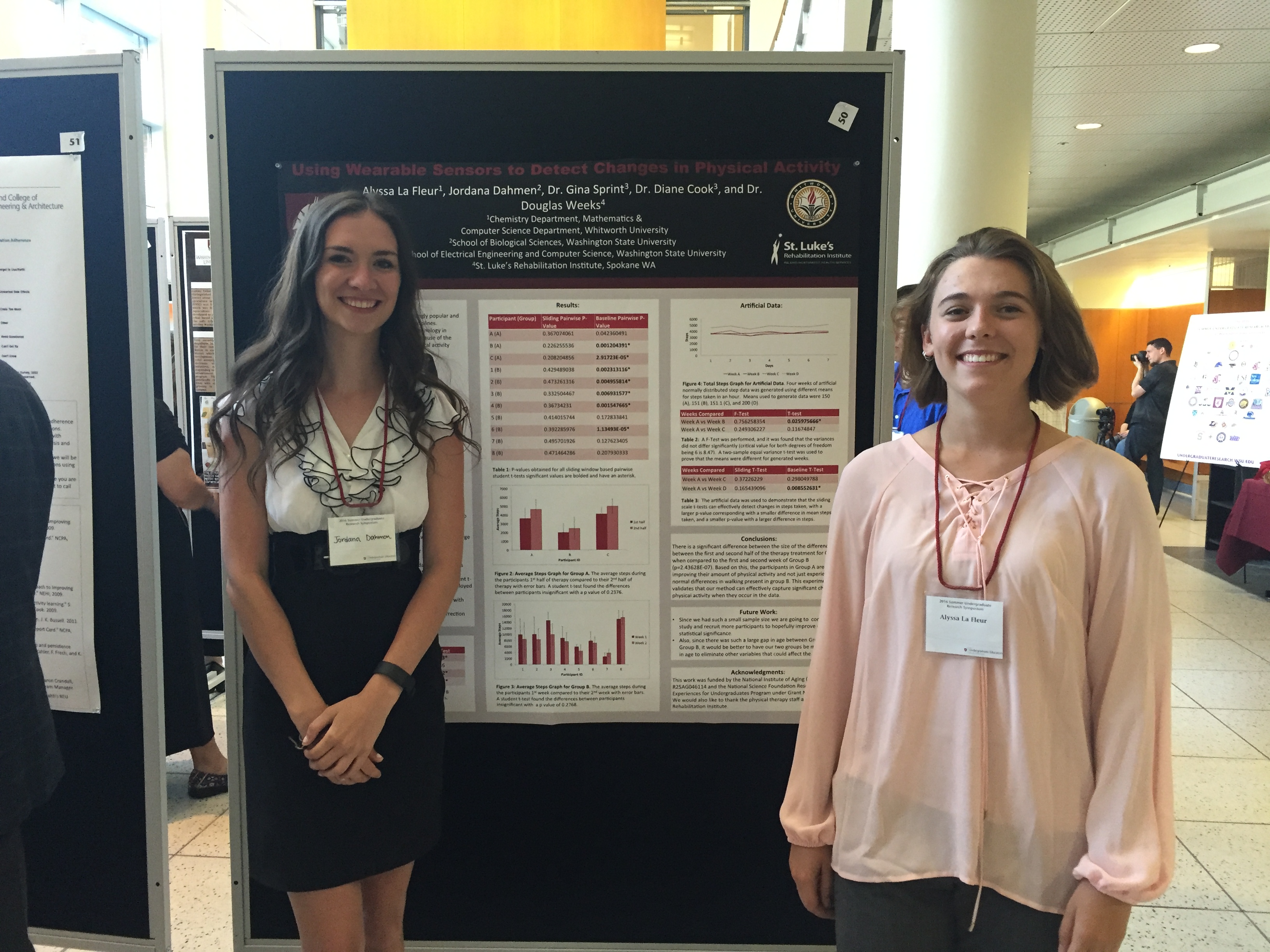 Picture of Alyssa and Jordana with their poster